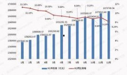 宏观在线观看,宏观视角下的在线观看趋势解析