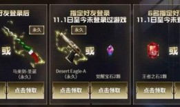 cf活动爆料最新三月份,精彩纷呈，福利大放送！