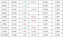 红泥湾最新爆料视频大全,揭秘幕后真相，精彩瞬间大盘点