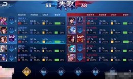 爆料王者草莓视频