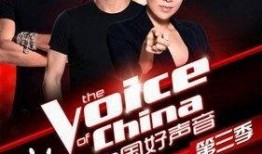 好声音导师成员爆料视频