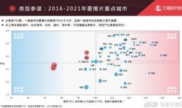 小王爆料一本书的视频,一本书背后的故事与启示