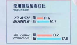 安踏新科技爆料视频大全,全方位解析最新运动装备创新