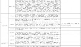 老表爆料新角色视频大全,老表爆料视频大全精彩呈现