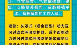 哈尔滨口罩爆料新闻报道,揭露口罩生产乱象，保障市民健康安全