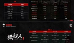 剧本杀王老板爆料视频