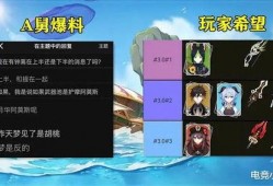 3.0卡池最新爆料,神秘角色集结，全新冒险即将开启！