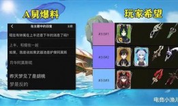 3.0卡池最新爆料,神秘角色集结，全新冒险即将开启！