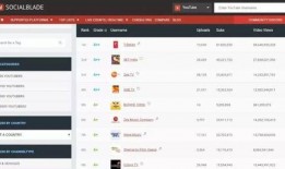 抖音网红吃瓜群聊,揭秘娱乐圈幕后故事