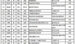 吉林市爆料人名单最新,揭秘背后真相与人物关系