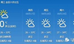 三亚房产爆料最新消息网,揭秘市场走势与投资机遇
