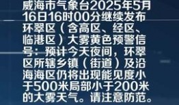 威海今日头条最新爆料,揭秘神秘事件背后的真相