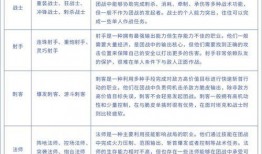 最新职业爆料,热门职业爆料抢先看